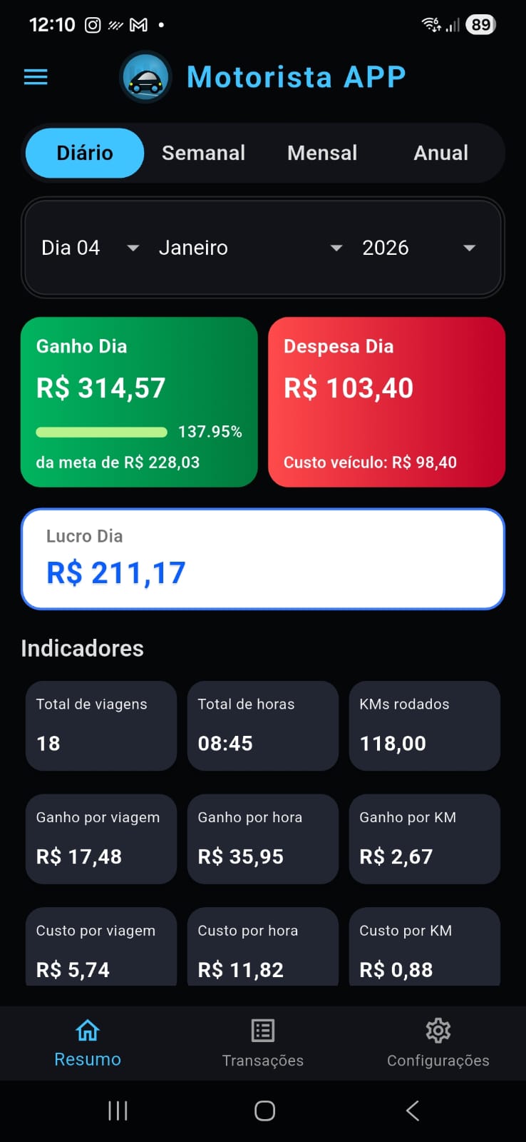 Tela Resumo do Motorista APP